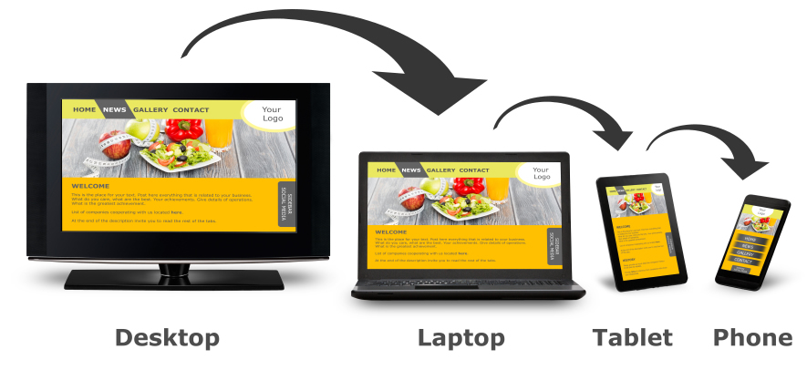 Responsive Design Web Sites